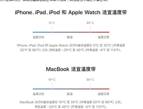 海曙苹果13维修分享iPhone 13耗电越来越快怎么办 