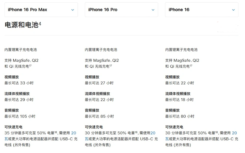 海曙苹果手机维修分享 iPhone 16 目前实测充电峰值功率不超过 39W 